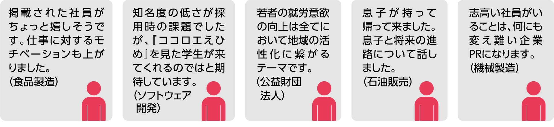 協賛会員からはどのような反応がありますか？イメージ